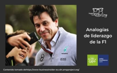 Analogías  de liderazgo de la F1