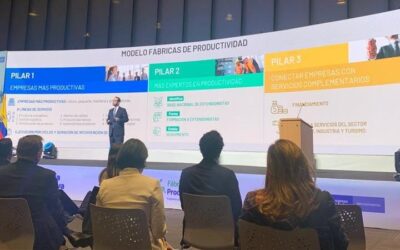 Ingenieros de Marketing destacado en Fábricas de Productividad por su labor en la Transformación Digital de las empresas del programa.