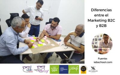 Diferencias entre el Marketing B2C y B2B