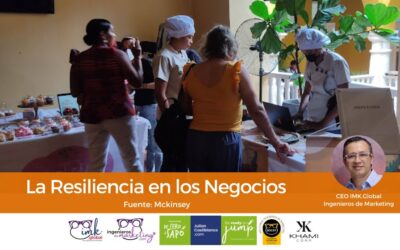La Resiliencia en los Negocios