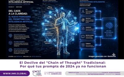 El Declive del «Chain of Thought» Tradicional: Por qué tus prompts de 2024 ya no funcionan
