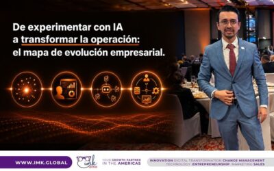 De experimentar con IA a transformar la operación: el mapa de evolución empresarial
