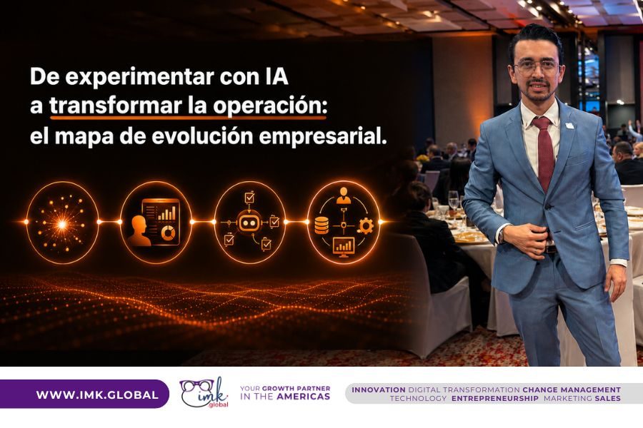 De experimentar con IA a transformar la operación: el mapa de evolución empresarial