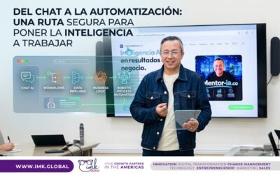 Del chat a la automatización: una ruta segura para poner la inteligencia artificial a trabajar